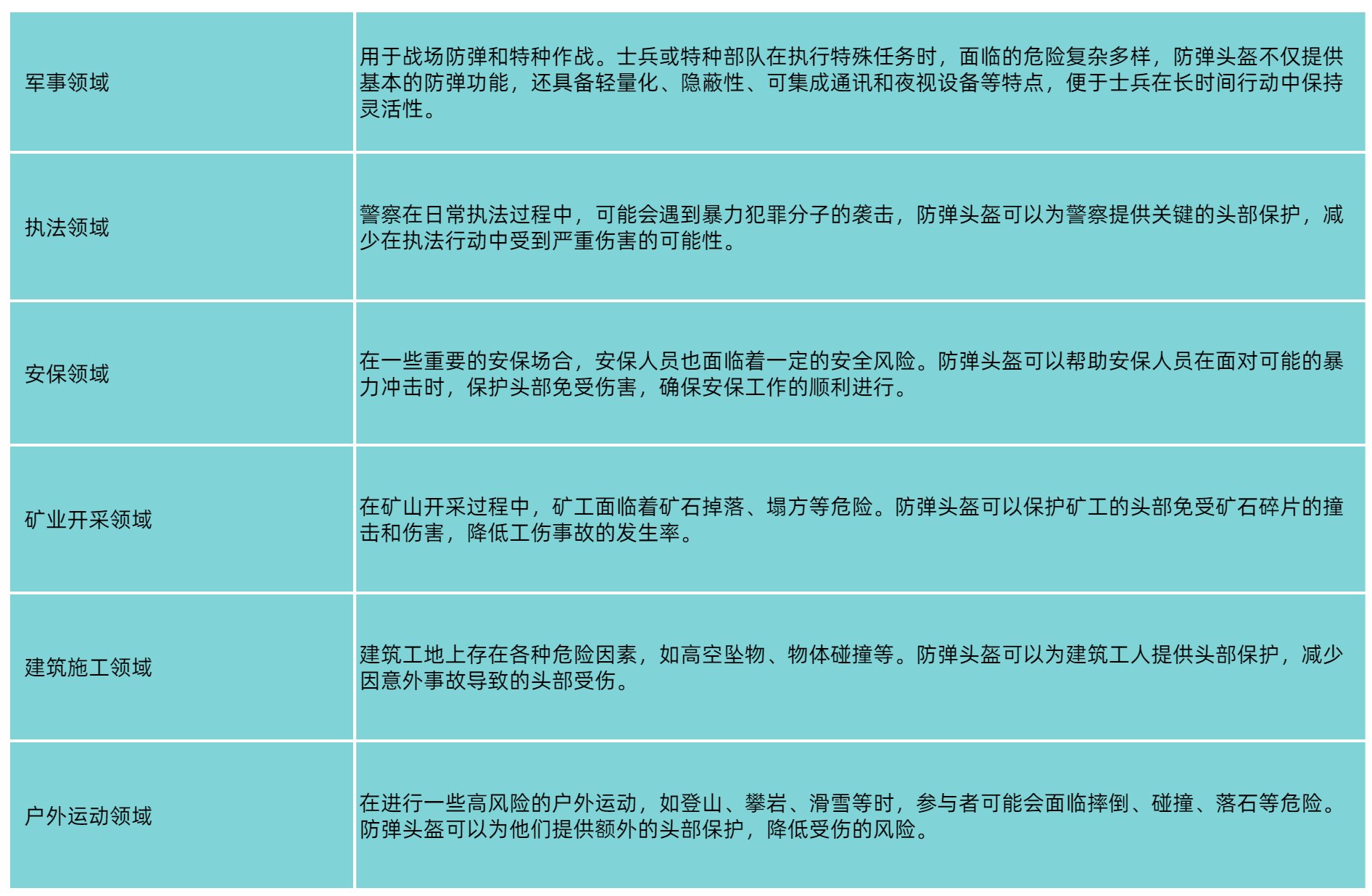 防弹头盔-2.png