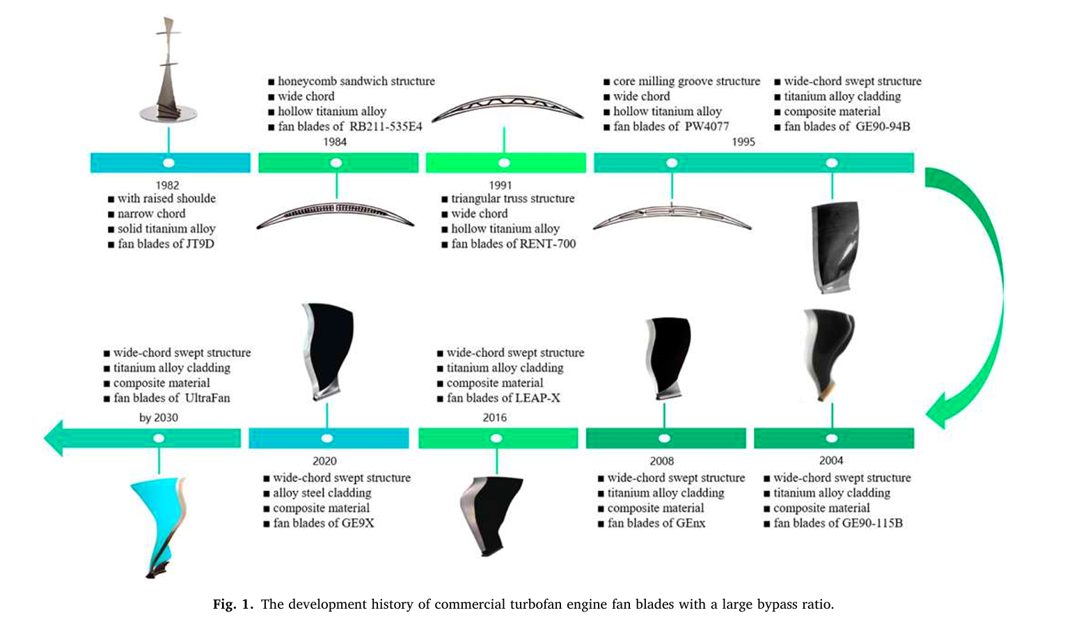 学术1-1.png 学术1-1.png