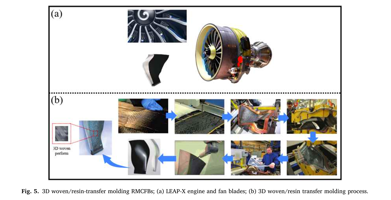 学术2-5.png 学术2-5.png