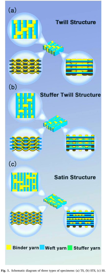 学术1-1.png 学术1-1.png
