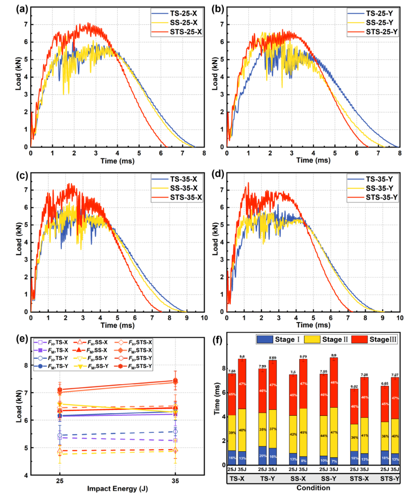 学术1-5.png 学术1-5.png