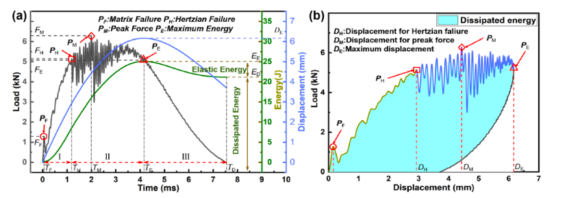 1-1英文-4.png 1-1英文-4.png