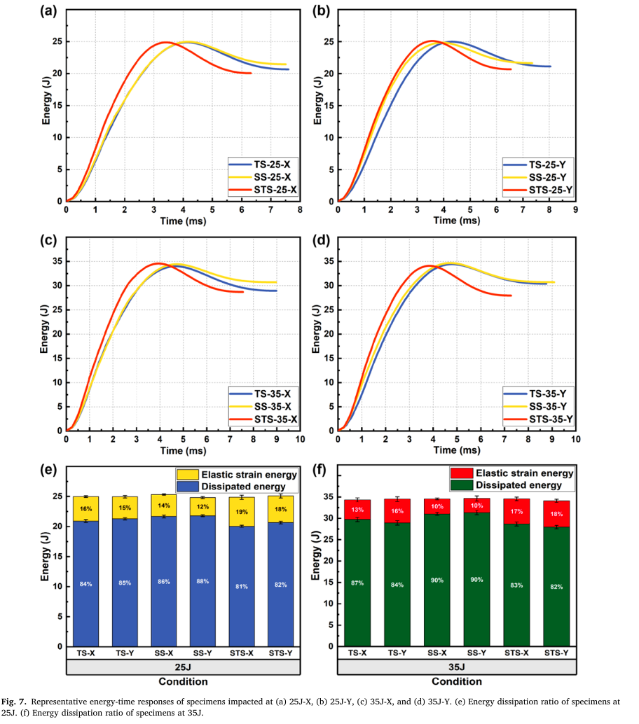1-1英文-6.png 1-1英文-6.png